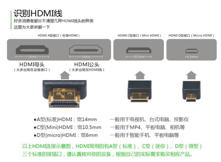 hdmi转vga